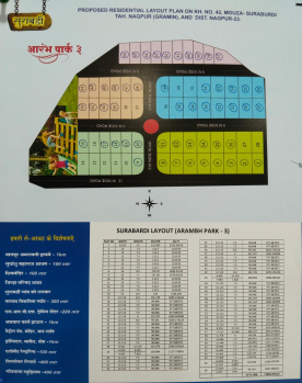 Near nagpur amrawati highway touch property