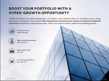 the perfect address for your new business office available