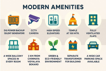 Property for sale in Chas, Bokaro