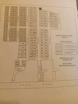Property for sale in Babatpur, Varanasi