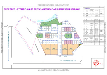 Residential Plot for Sale in Faizabad Road, Lucknow (1000 Sq.ft.)