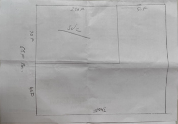 Residential Plot for Sale in Sanaur, Patiala (1900 Sq. Yards)