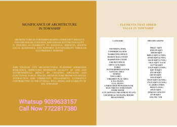 Property for sale in Maharajpura, Gwalior