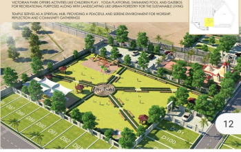 Residential Plot for Sale in Maharajpura, Gwalior (1000 Sq.ft.)