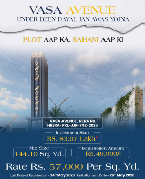 Property for sale in Bahadurgarh Bypass