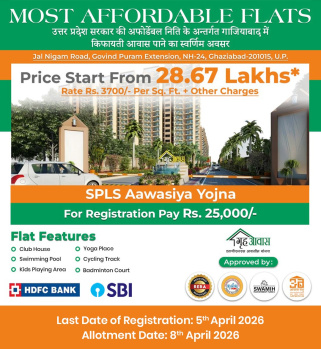 Property for sale in Govindpuram, Ghaziabad