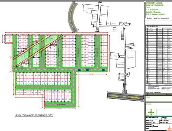 90 Sq. Yards Residential Plot for Sale in Guru Teg Bahadur Nagar, Mohali