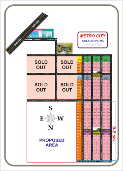 Property for sale in Naubatpur, Patna