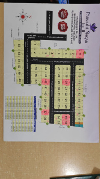 Residential Plot for Sale in Nanjikottai, Thanjavur (1200 Sq.ft.)