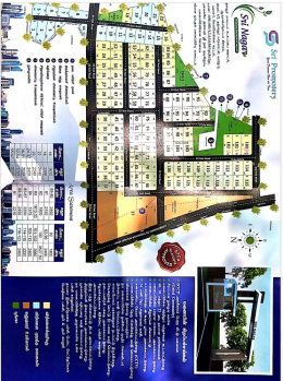 Thanjavur old kumbakonam bypass thamarai international school near  DTCP & RARA approval on road plot for sale