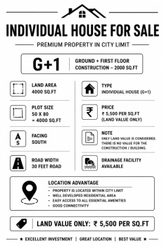 Thanjavur medical collage road muncipal 3rd cross house for sale
