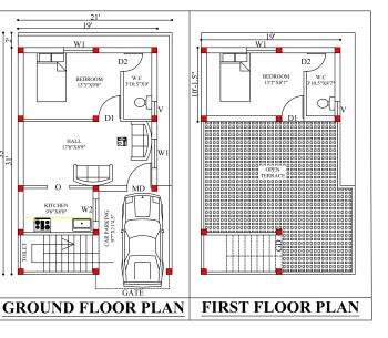 Independent House for Sale in Guduvancheri, Chennai (750 Sq.ft.)