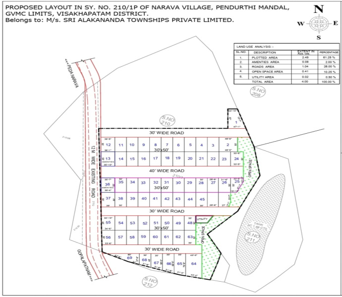 Vizag city limits plots available at Gopalapatnam Narava