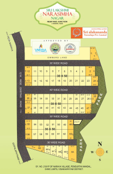 Gvmc City limits plots available at Gopalapatnam Narava