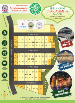 Plots available in vsp city at Gopalapatnam