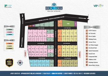 3238 Sq.ft. Residential Plot for Sale in Sulur, Coimbatore