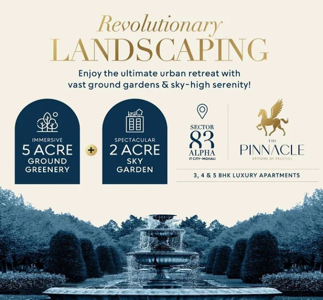 3 BHK Flats & Apartments for Sale in Sector 83, Mohali