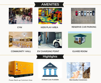 Property for sale in Mansarovar, Jaipur