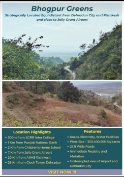 Residential Plot for Sale in Thano, Dehradun (2700 Sq.ft.)