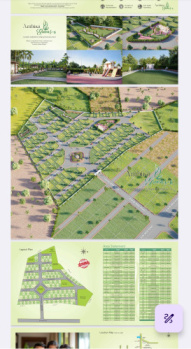Property for sale in Kalamna, Nagpur