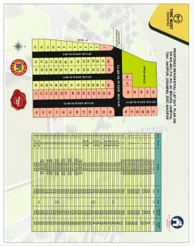 Property for sale in Jamtha, Nagpur