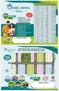 Residential Plot for Sale in Shirur, Nagpur (1000 Sq.ft.)