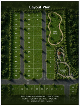 Property for sale in Kalamna, Nagpur