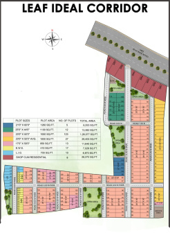 Property for sale in Bada Bangarda, Indore