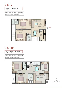Property for sale in Ujjain Road, Indore
