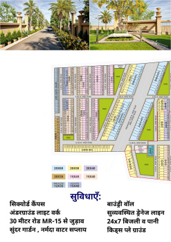 Property for sale in Sonkatch, Dewas