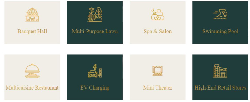 3.5 BHK Flats & Apartments for Sale in Sector 71, Gurgaon