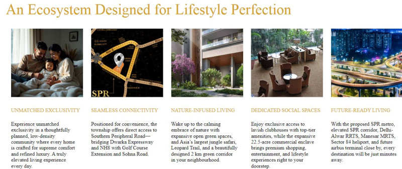 4 BHK Flats & Apartments for Sale in Sector 71, Gurgaon