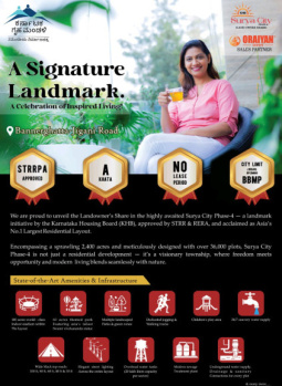 Residential Plot for Sale in Jigani, Bangalore (1200 Sq.ft.)