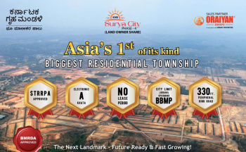 Property for sale in Jigani, Bangalore