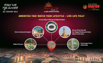 Residential Plot for Sale in Jigani, Bangalore (1200 Sq.ft.)