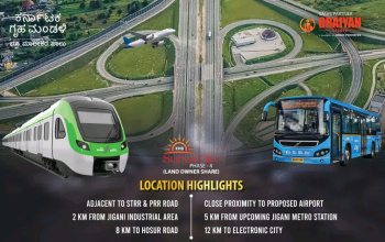 kARNATAKA housing board Surya xity