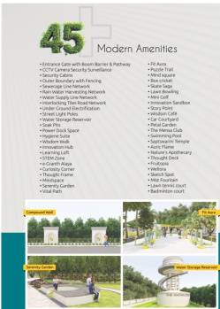 Property for sale in Renwal, Jaipur