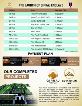 Property for sale in Govardhan, Mathura