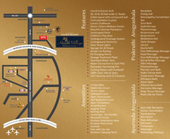 300 Sq. Yards Residential Plot for Sale in Balanagar, Hyderabad