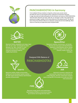 Property for sale in Keesara, Hyderabad