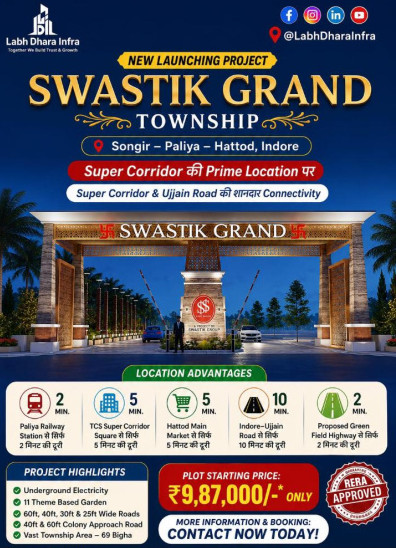 Residential Plot For Sale In Super Corridor, Indore (600 Sq.ft.)