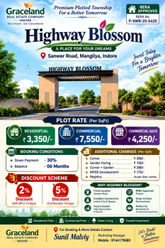 Property for sale in Badnagar, Ujjain