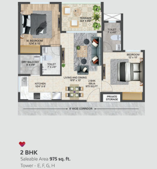 Property for sale in Tonk Road, Jaipur