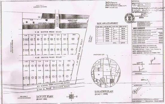 Property for sale in Shirdi, Ahmednagar