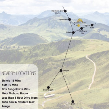 Property for sale in Mashobra, Shimla