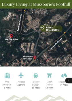 Property for sale in Malsi, Dehradun