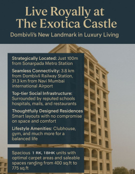 Property for sale in Dombivli East, Thane