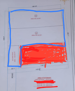 Property for sale in Risali Bhilai, Durg