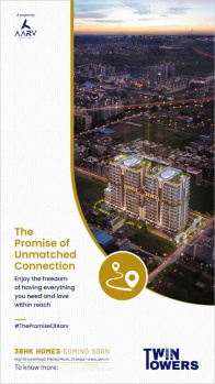 Property for sale in Patiala Road, Zirakpur