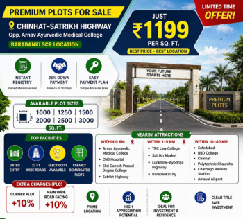 Buy Plot in Barabanki Near Lucknow Highway | Affordable Land ₹1199/Sq.Ft